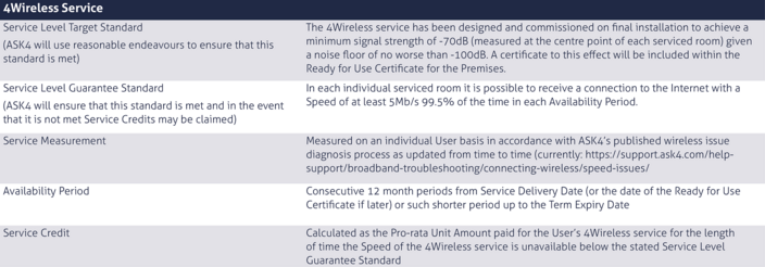 ASK4 1165 Managed+Internet+Tables+for+Web EU 6 