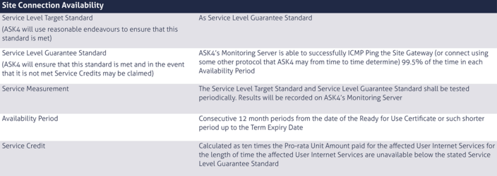 ASK4 1165 Managed+Internet+Tables+for+Web UK 1 