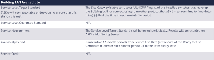 ASK4 1165 Managed+Internet+Tables+for+Web UK 4 