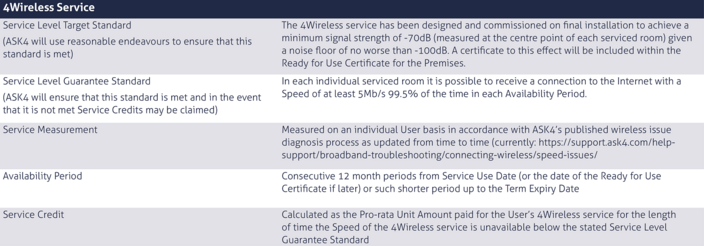 ASK4 1165 Managed+Internet+Tables+for+Web UK 6 