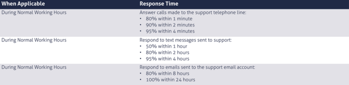 ASK4 1165 Managed+Internet+Tables+for+Web UK 8