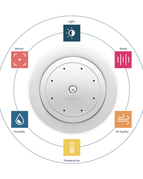 Utopi multisensor isolated 